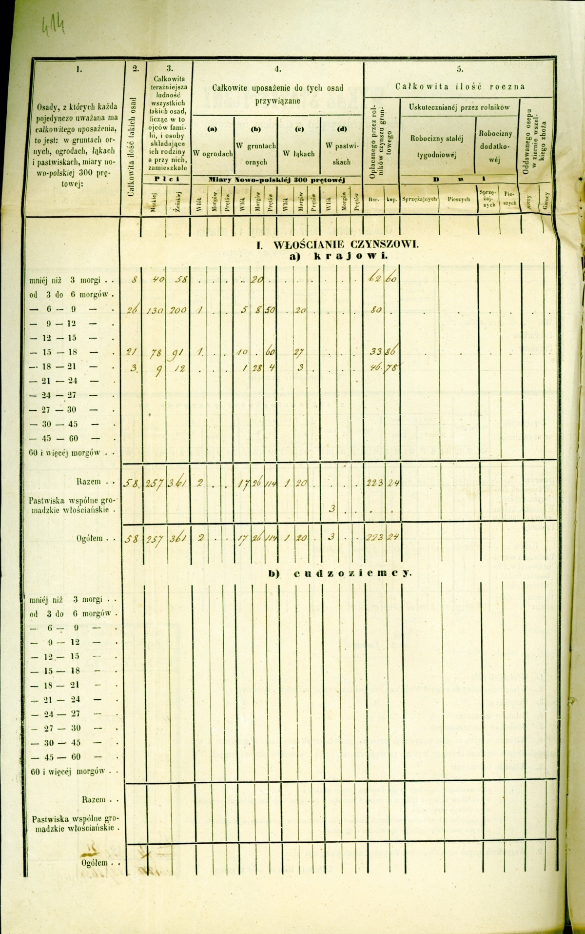 Statystyka 1859